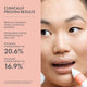 Vitamin Protection Lip Balm