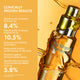 Antioxidant Face Serum