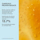Rose Facial Cleansing Gel with Rosehip & Aloe for Gentle Hydration