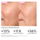 Retinal Night Serum with Bakuchiol for Wrinkles & Skin Renewal