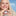 Anti-ageing & Brightening Skincare Kit with Rose Firming Cream & Lifting Eye Gel