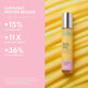Retinal Night Serum with Bakuchiol for Wrinkles & Skin Renewal